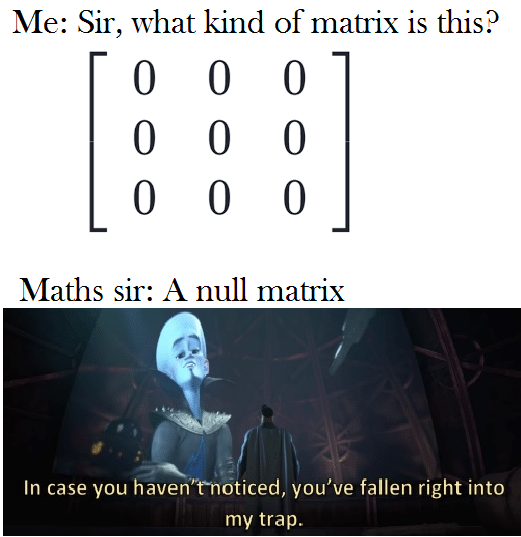 Analysis