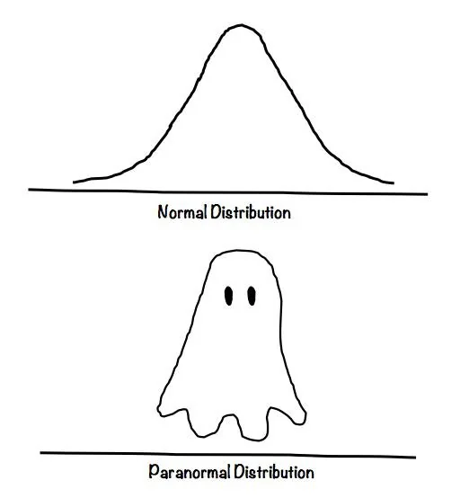 Stats